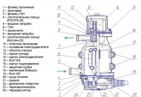 ПЭП Северс +.jpg