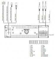 Схема pioneer dvh 840avbt