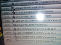 14.5 Не заводится – полезные советы