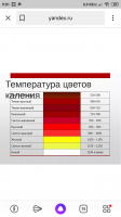 Screenshot_2020-06-06-09-01-06-011_ru.yandex.searchplugin.png