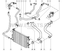 Система охлаждения на Renault Megane 2 (2002 - 2008)