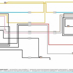 Схема подключения стеклоподъемников рено меган 2