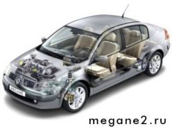    Renault Megane 2   